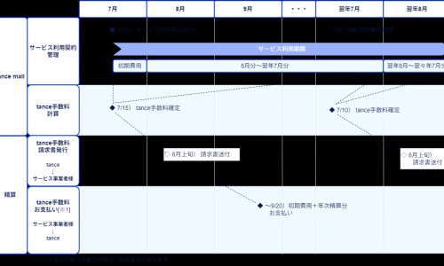 儿童咳嗽吃咳嗽颗领-宝宝咳嗽颗粒药好还是口服液好网婴儿咳嗽口服液知识网站,分享宝宝咳嗽颗粒药好还是口服液好用大全