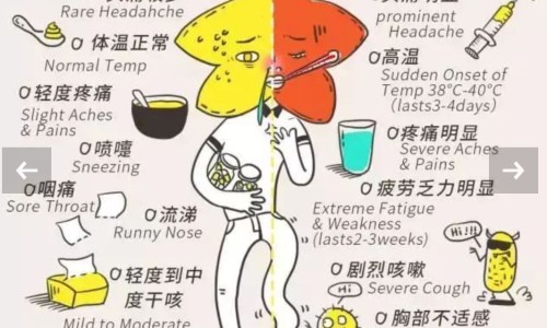 儿童咳嗽吃咳嗽颗领-宝宝咳嗽颗粒药好还是口服液好网婴儿咳嗽口服液知识网站,分享宝宝咳嗽颗粒药好还是口服液好用大全